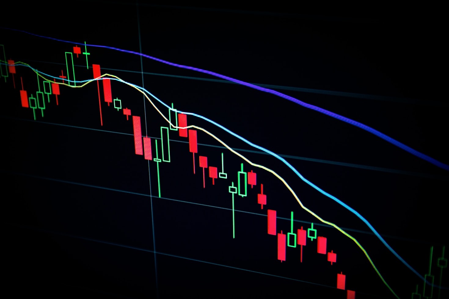 this image is indicating the gold trading present statistics